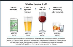 drink_size_chart
